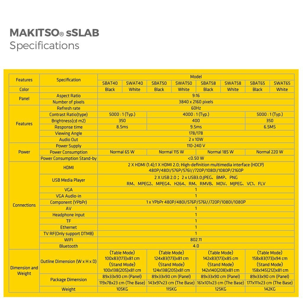 50in Makitso® Sslab - 4K UHD Digital Signage Table Top and Kiosk - All4Displays