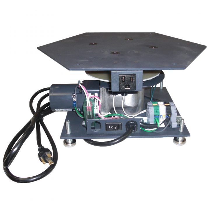 IR-800 Rotator