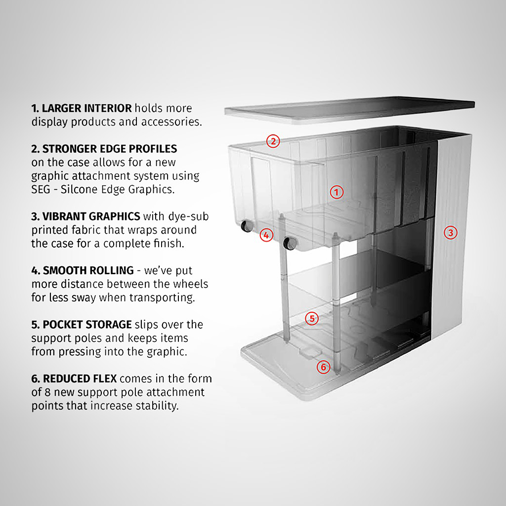 %All4Displays% - %Trade Show Displays%