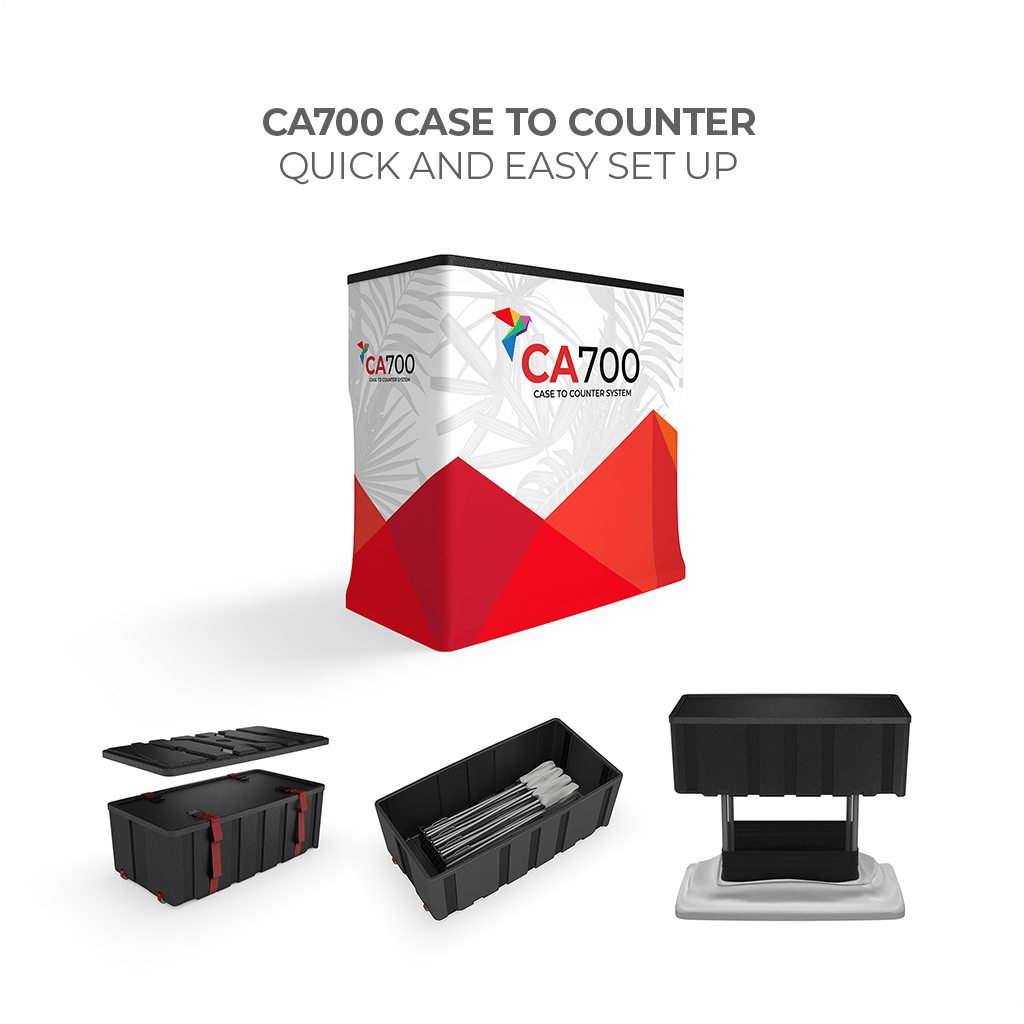 CA700 Exhibit Case and Counter (Graphic Only) - All4Displays