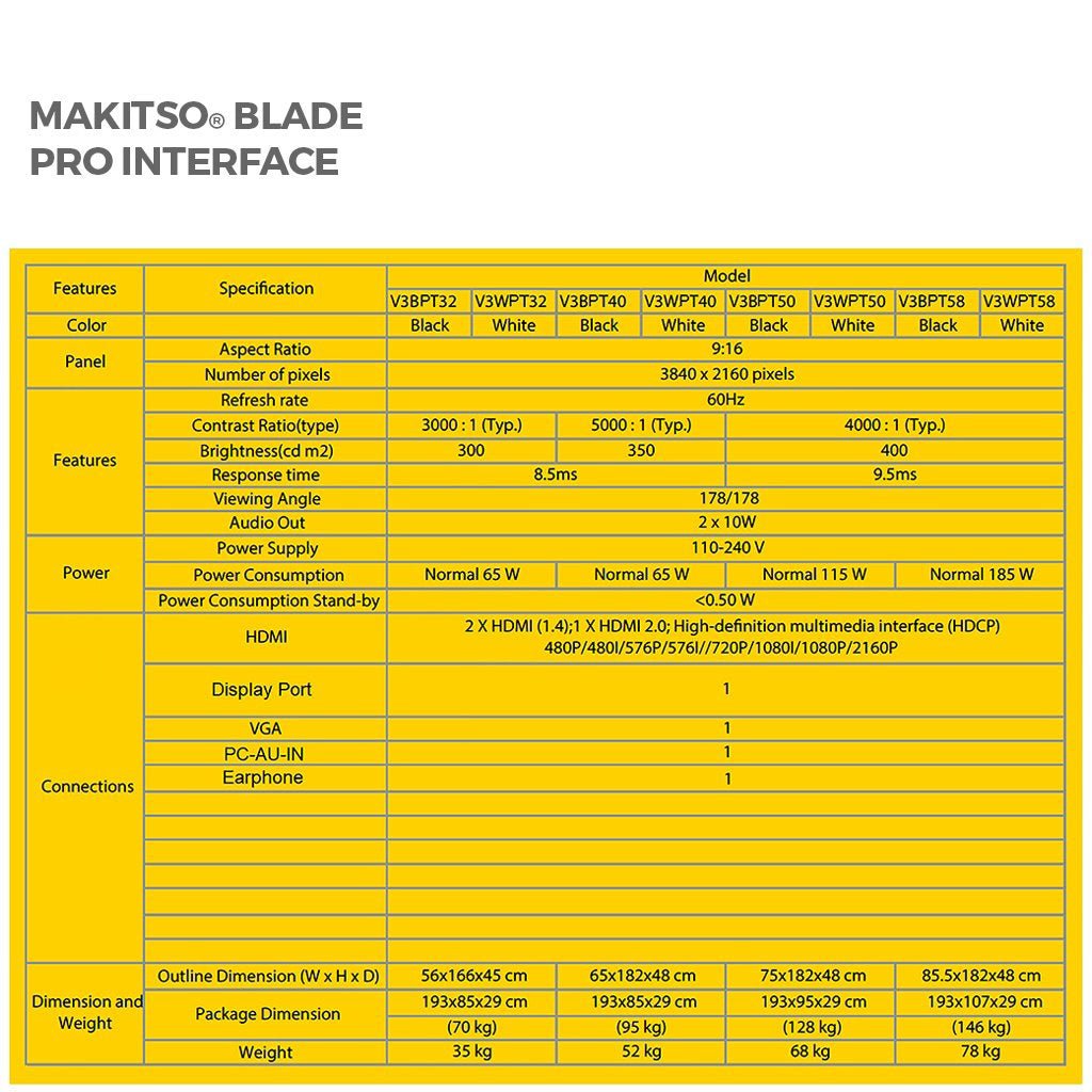Makitso Blade 40" Pro 4K UHD Digital Signage Kiosk - All4Displays