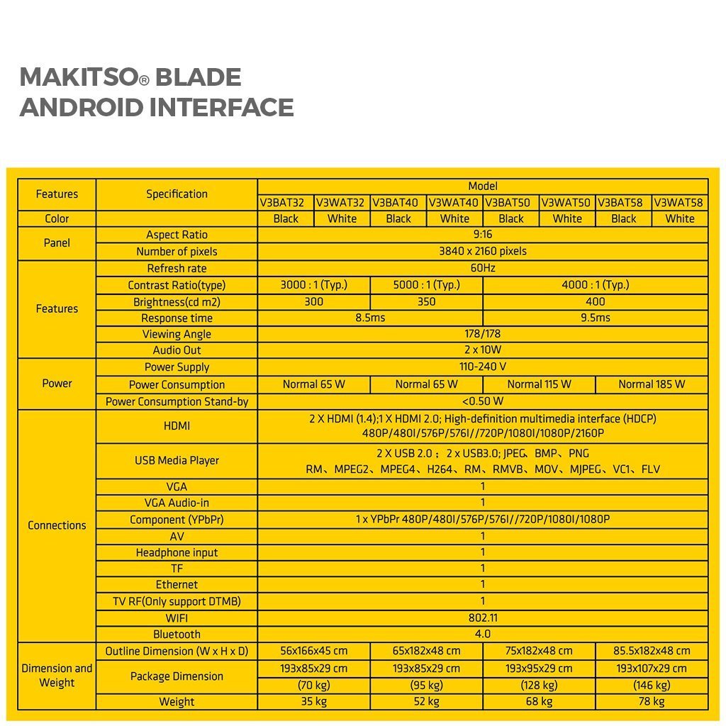 Makitso Blade 50" Pro 4K UHD Digital Signage Kiosk - All4Displays