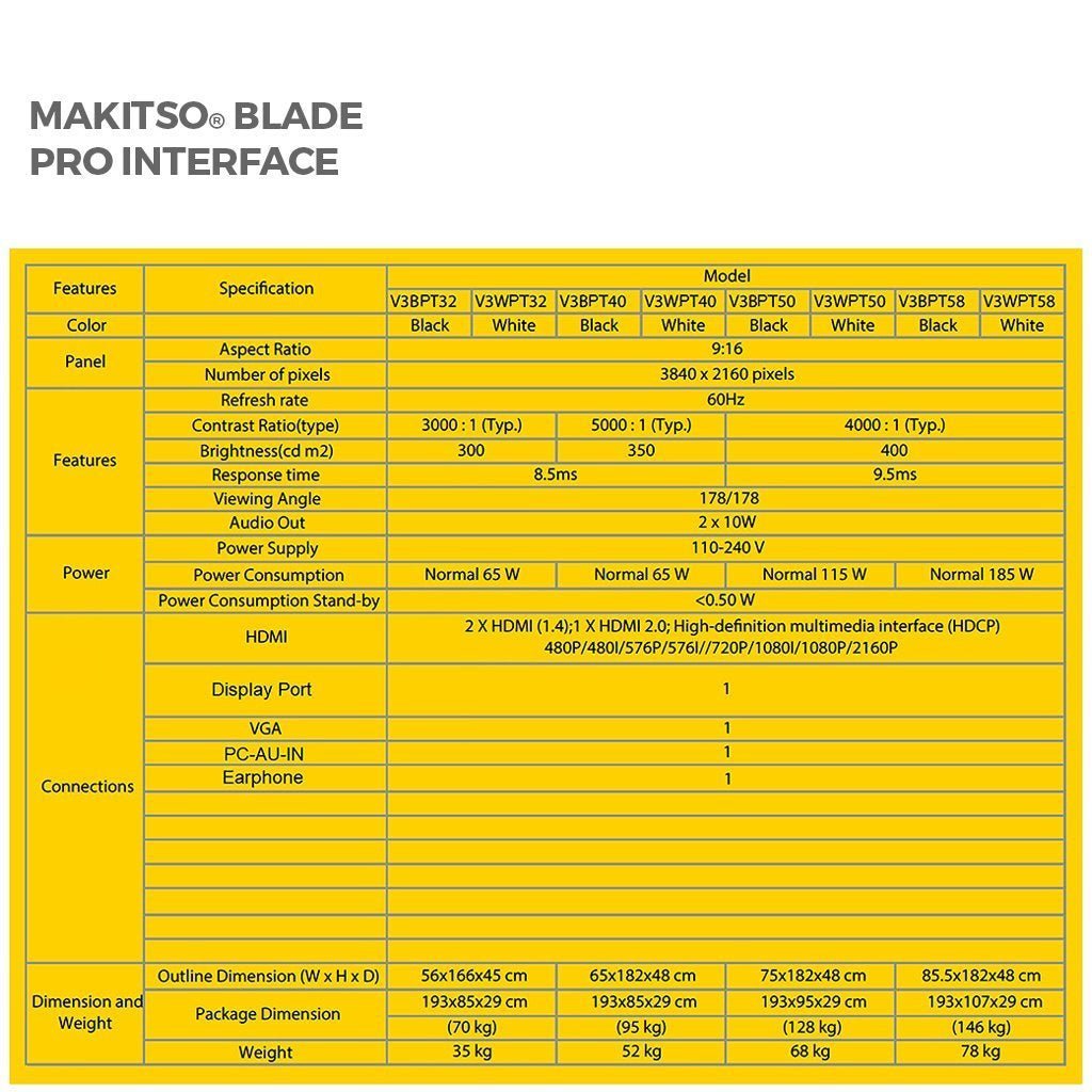 Makitso Blade 58" Pro 4K UHD Digital Signage Kiosk - All4Displays