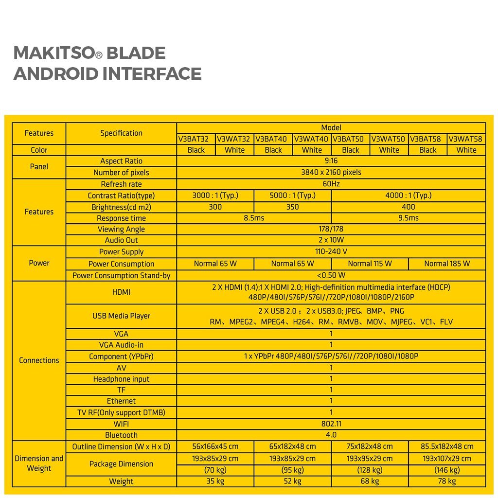 Makitso Blade 58" Pro 4K UHD Digital Signage Kiosk - All4Displays
