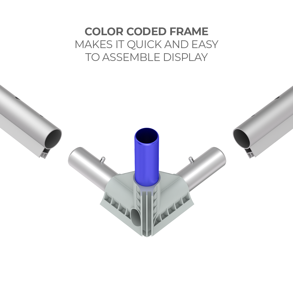 %All4Displays% - %Trade Show Displays%